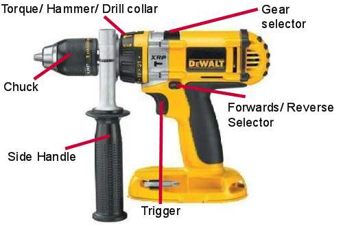 hammer drill uses