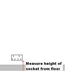 measure height from floor