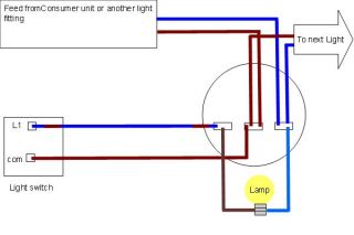 harmonised light wiring diagram