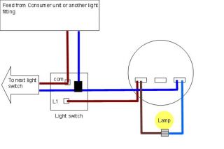 neutral terminal light switch