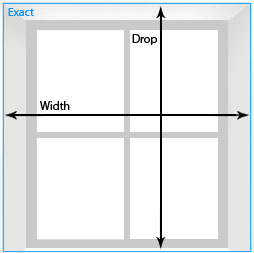 Exact measurement