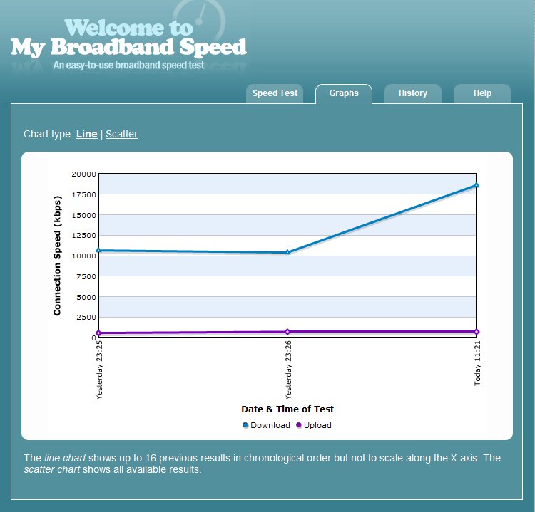 speedtest 18-04-11.jpg