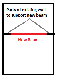 beam.png