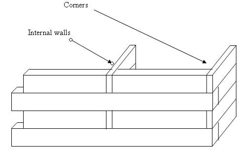 shed walls.jpg