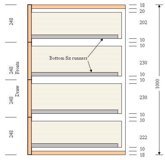 drawer runners.jpg