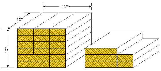 CUBIC FOOT.jpg