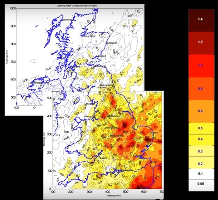 Electric Storm data.jpg