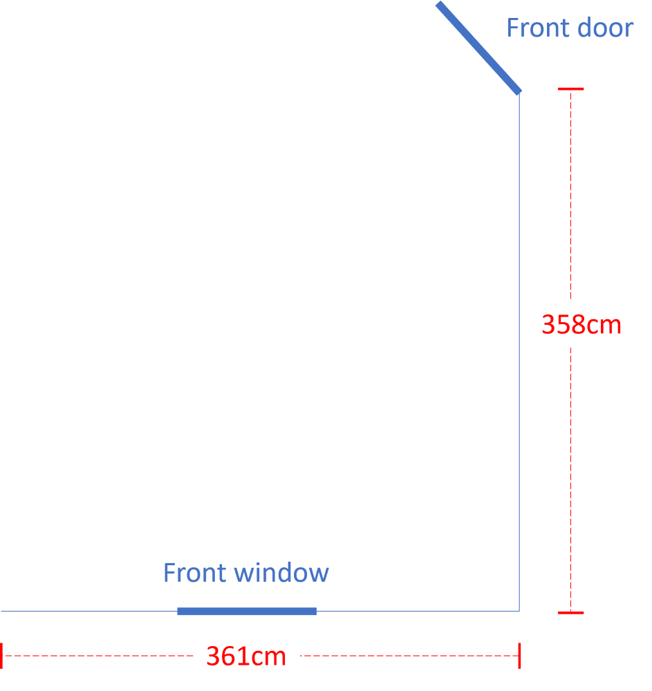 E. Outside of property dimensions_5.png