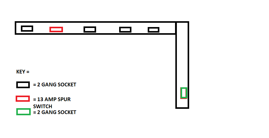 FAULT WITH SWITCH - SOCKET.png