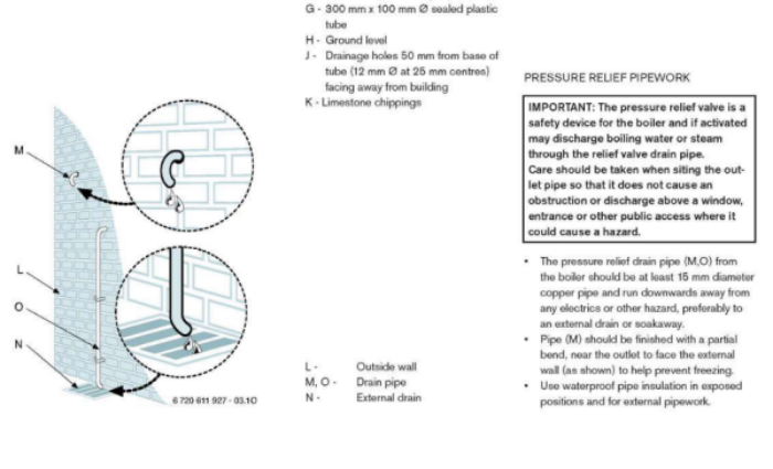 Green25DrainRelief.png