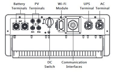 Inverter connections.jpg