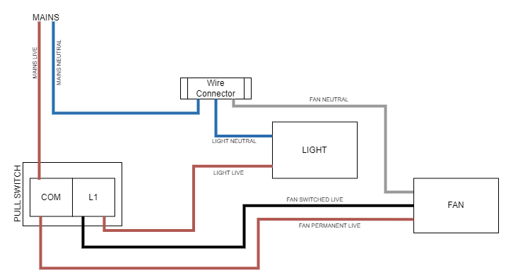 MSS810-Page-1.drawio.png