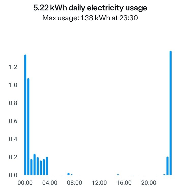 BG Energy 0-5.jpg