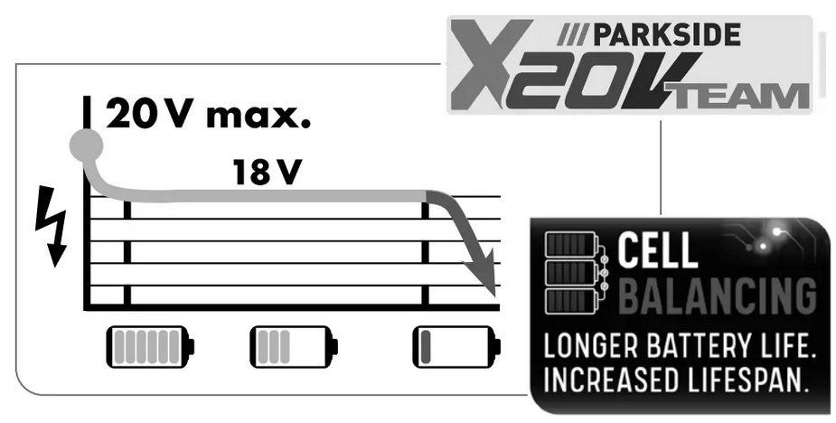 Lidi battery.jpg