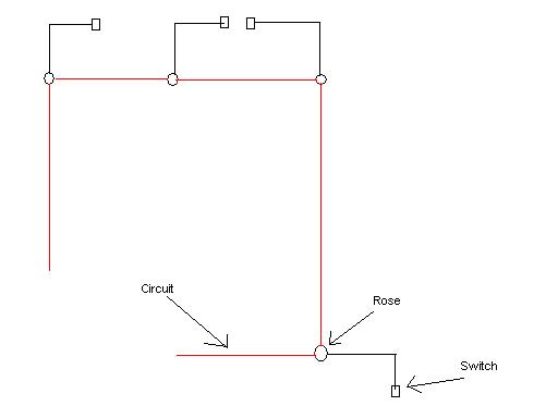 current circuit