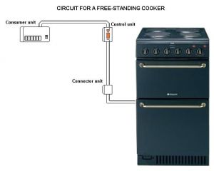 electric cooker circuit